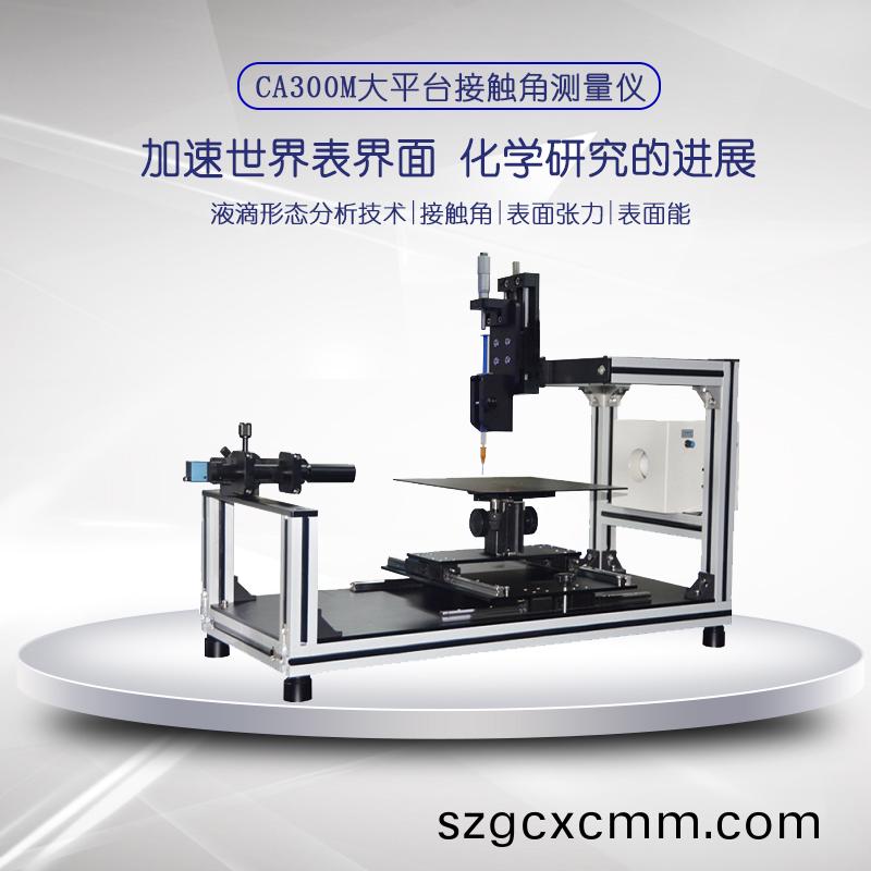 爲(wèi)(wei)何(he)要(yao)測(cè)(ce)試(shi)電解液(ye)到(dao)電池薄膜(mo)上的接(jie)觸(chu)角?