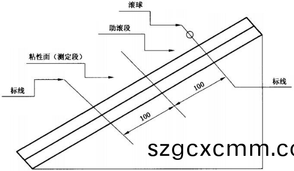PT-502初(chu)粘性(xing)試驗(yàn)機(jī)原理