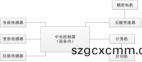 微(wei)信(xin)圖片(pian)_20200924142450.png