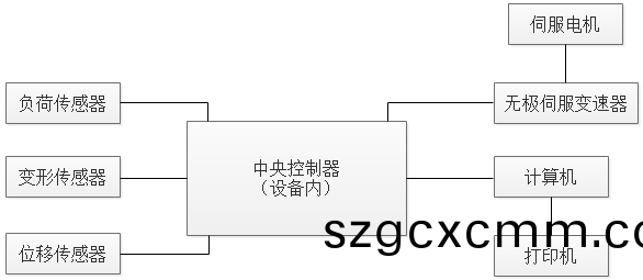 微(wei)信圖(tu)片_20200924151910.png