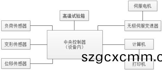 微(wei)信(xin)圖片(pian)_20201014090258.png