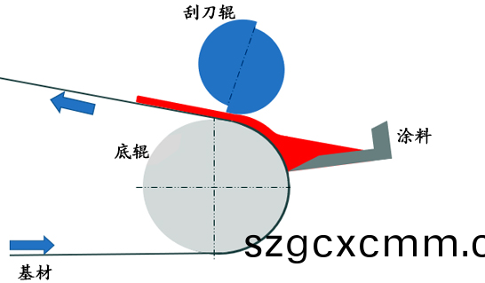圖(tu)片(pian)1.png