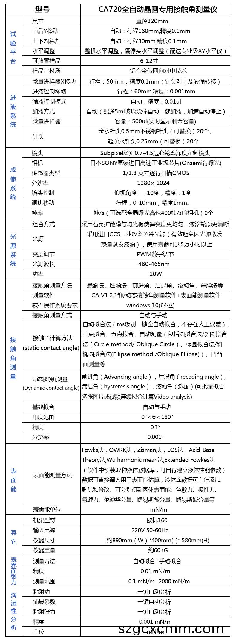 蓡(shen)數(shù)(shu)1.jpg