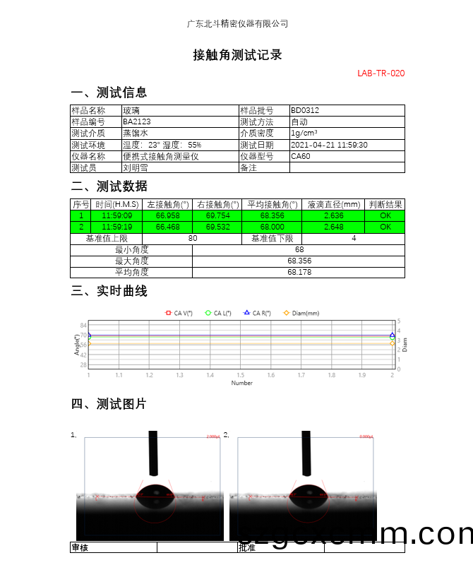 測(cè)試報(bào)告.png