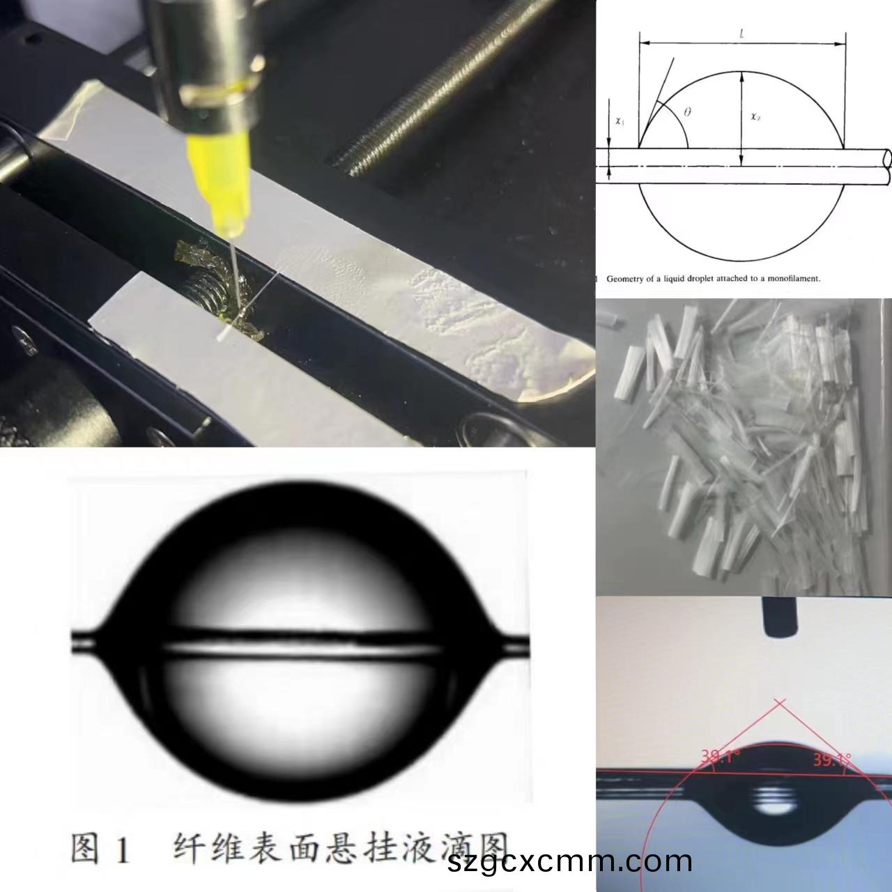 纖維接(jie)觸角(jiao)測(cè)(ce)量(liang).jpg