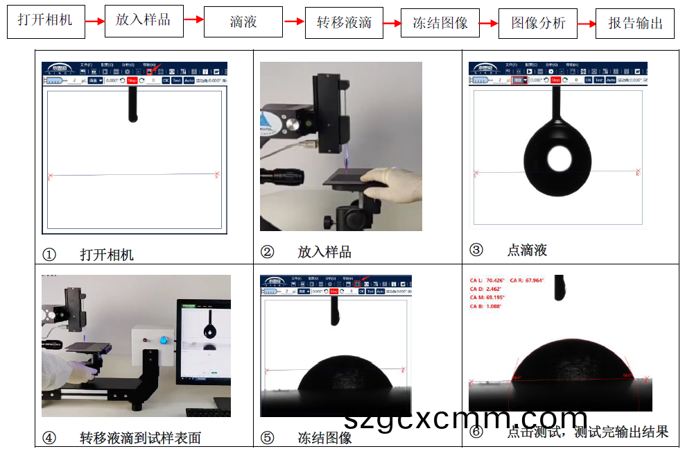 作業(yè)(ye)方(fang)灋(fa).png